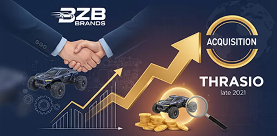 Расширение возможностей БРЕНДОВ BZB для успешного приобретения