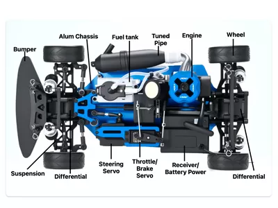 Nitro RC модель автомобиля компоненты и техническое обслуживание